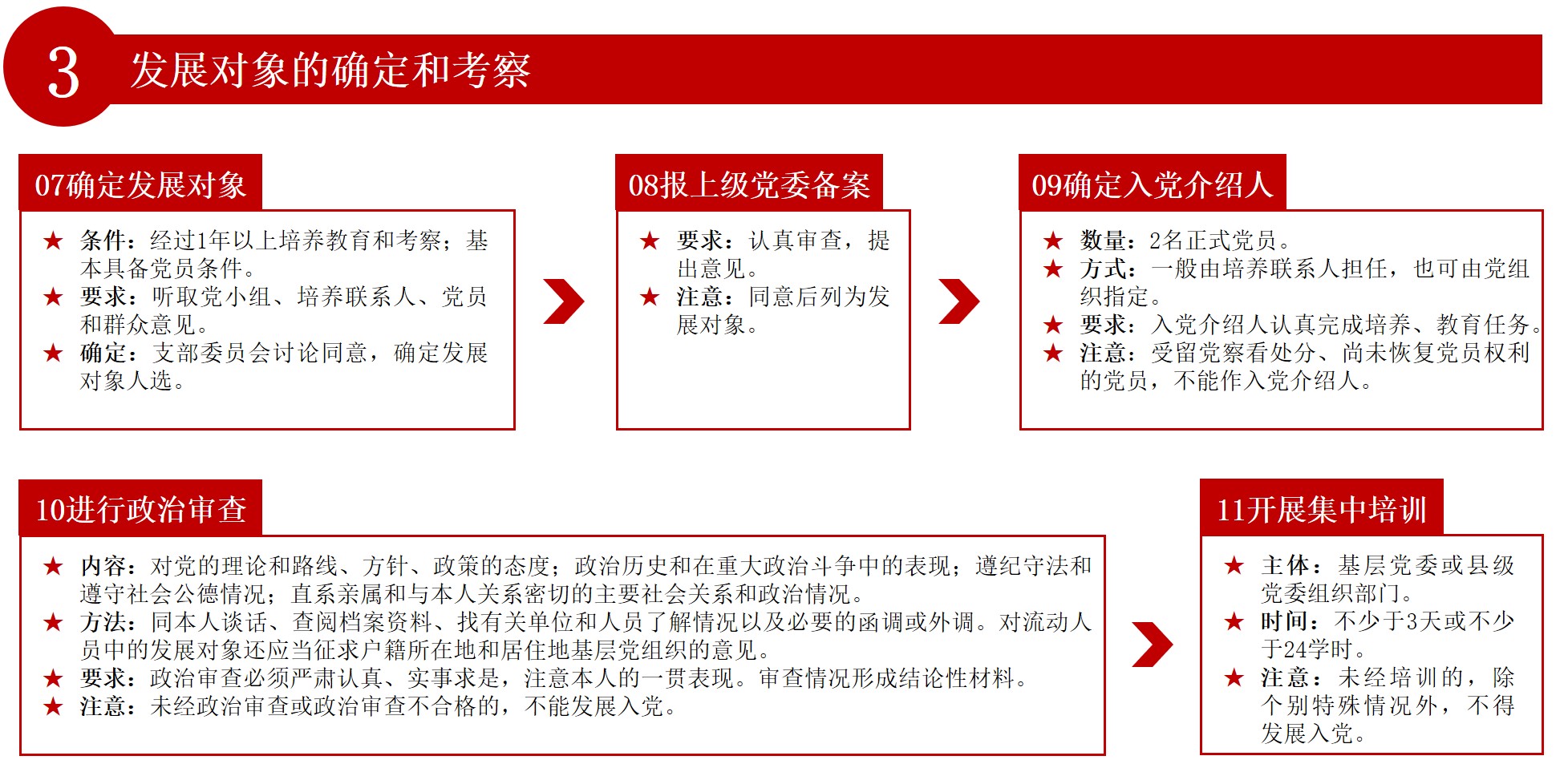 网上赌场