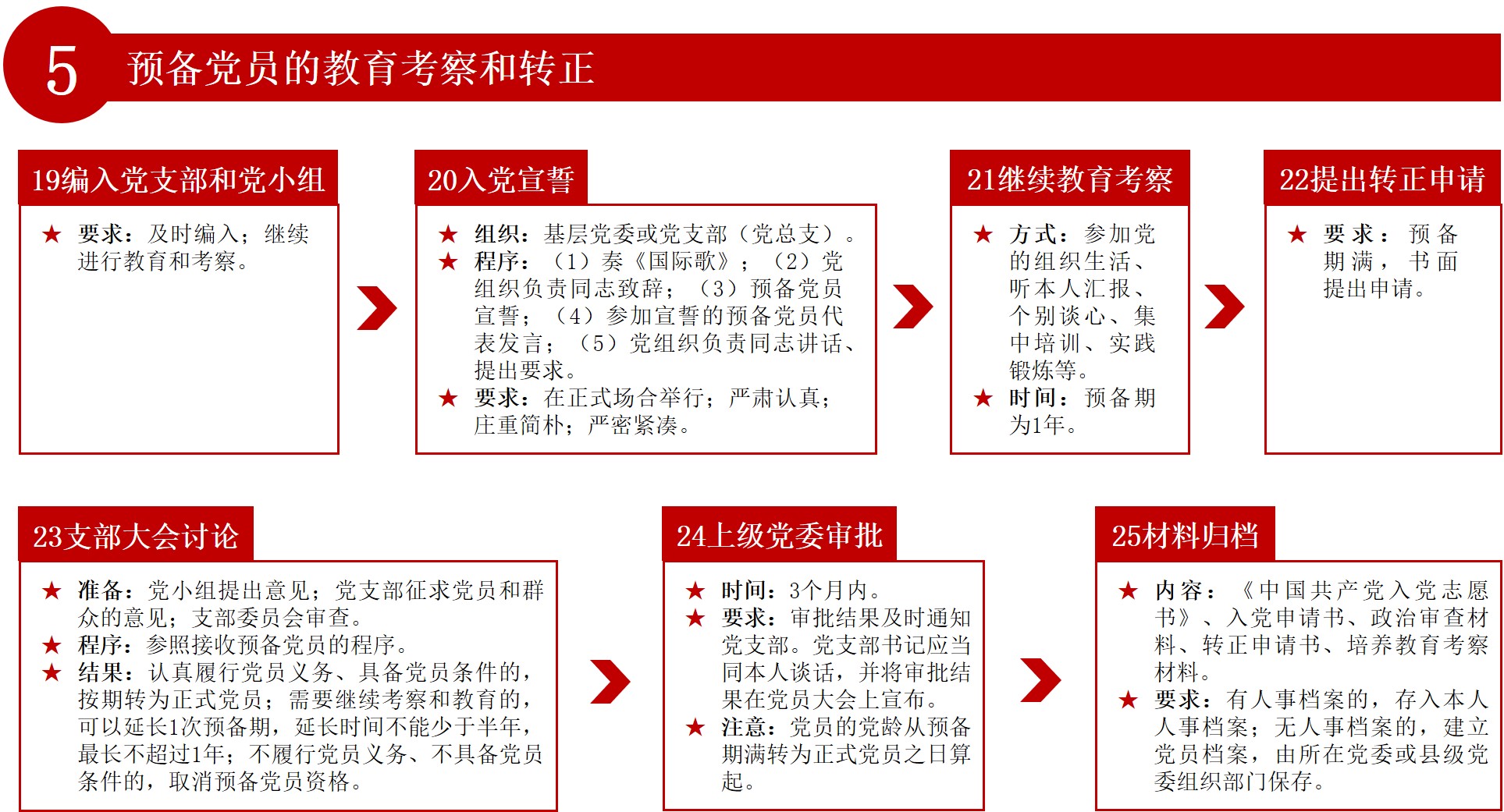 网上赌场