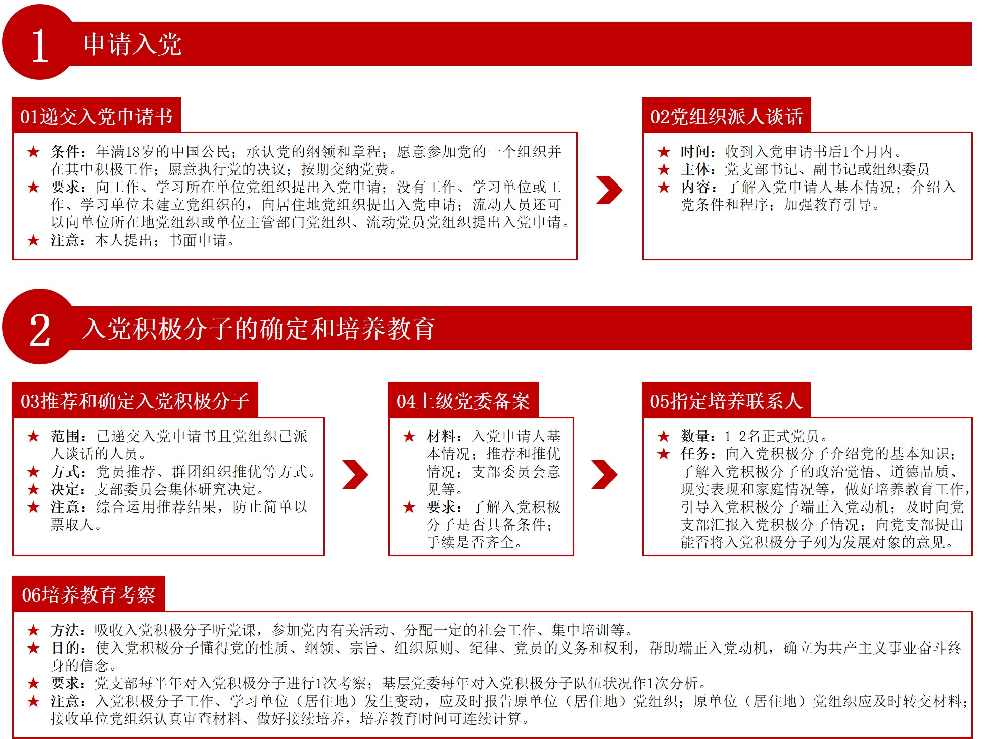 网上赌场