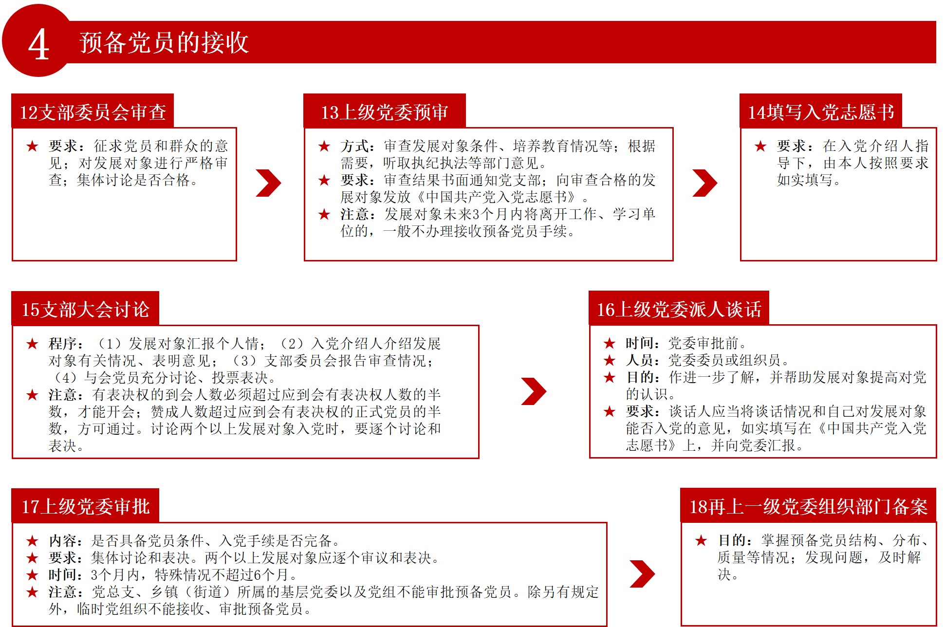 网上赌场