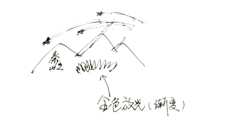 网上赌场
