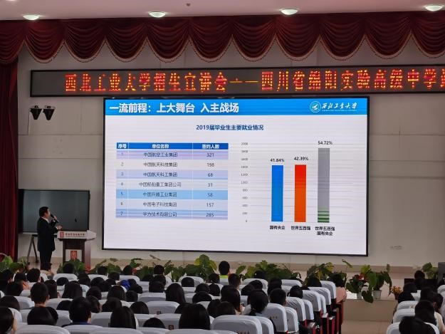 网上赌场